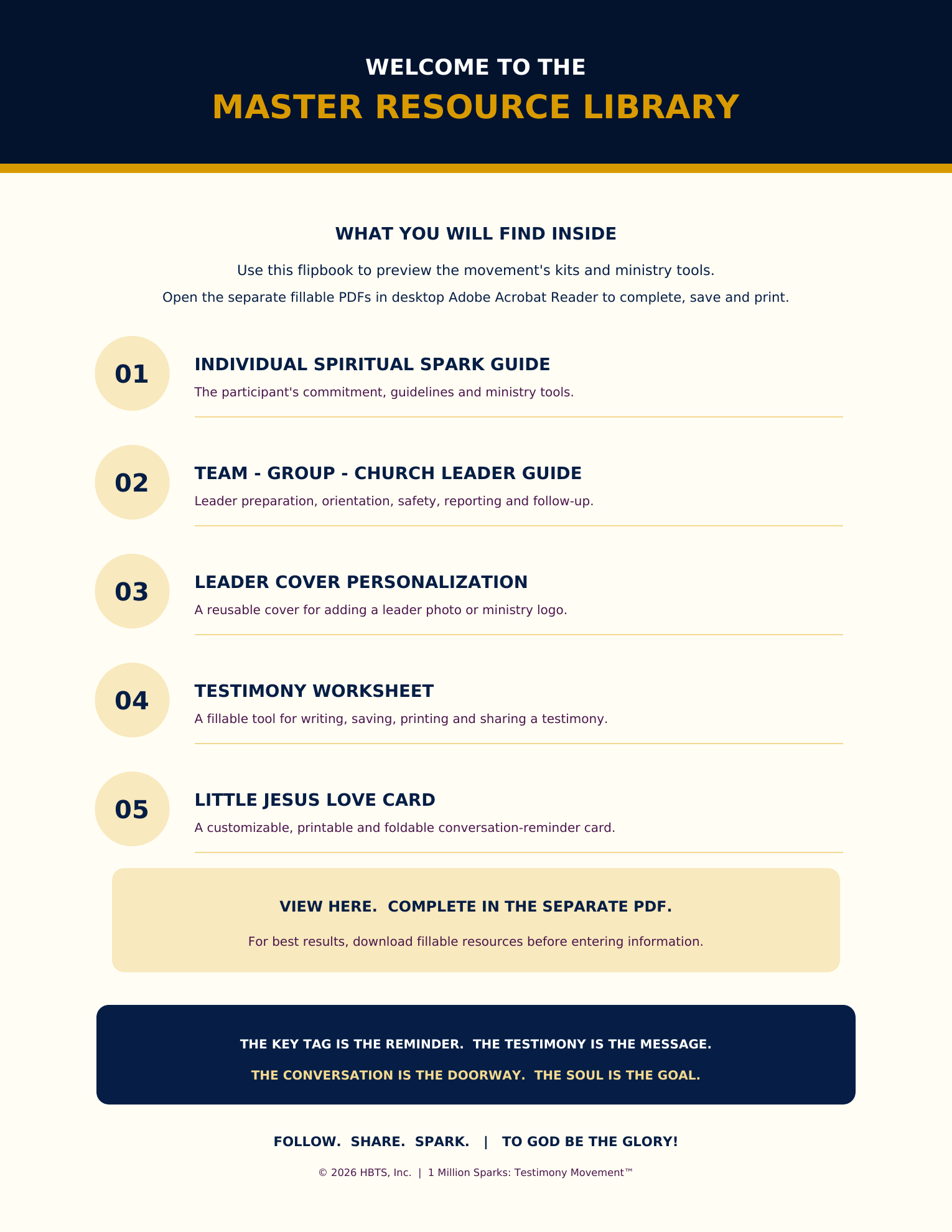 What's Included page preview