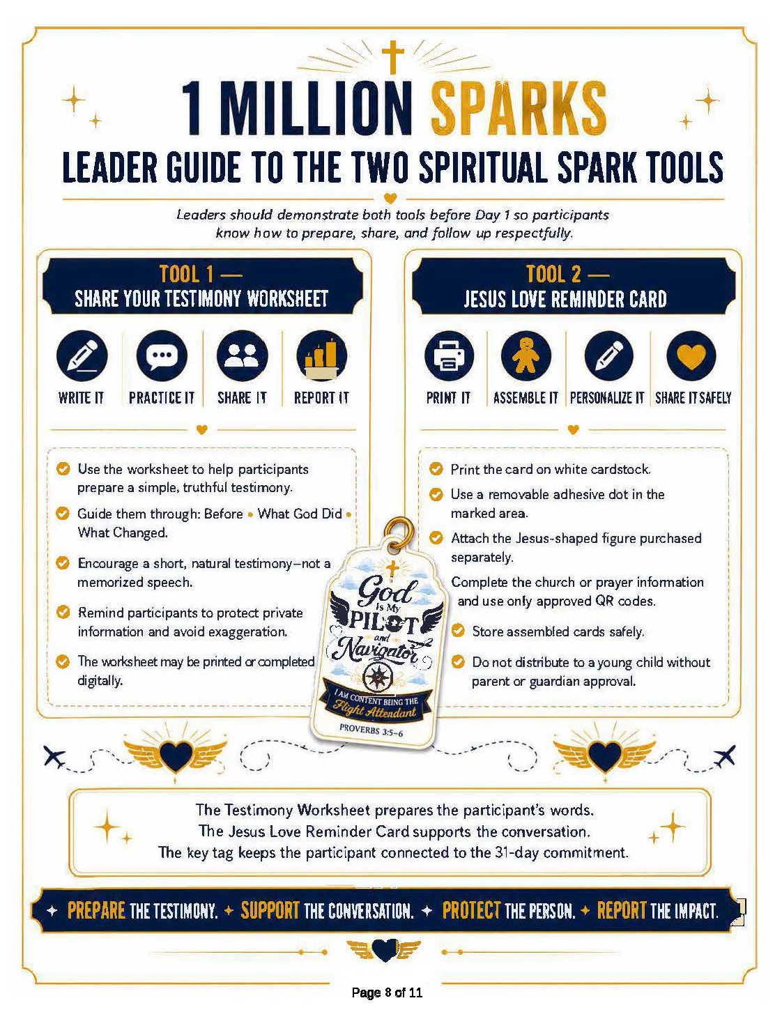 Leader Guide to the Two Spiritual Spark Tools page preview
